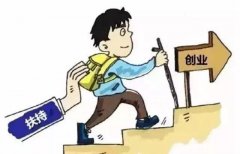 北京市小微企業(yè)如何申請創(chuàng)業(yè)擔(dān)保貸款？