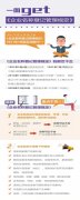 2021年3月1日起，《企業名稱登記管理規定》正式施行！