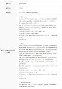 房地產開發資質