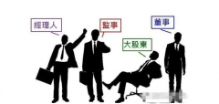 在北京哪個(gè)區(qū)注冊(cè)公司好，北京注冊(cè)公司資本寫(xiě)多少合適？